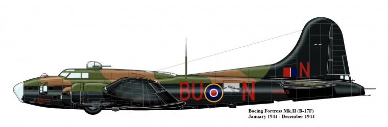 [Italeri] 1/72 - Short Stirling Mk.IV  - Page 3 Aircraft_Fortress_MK2