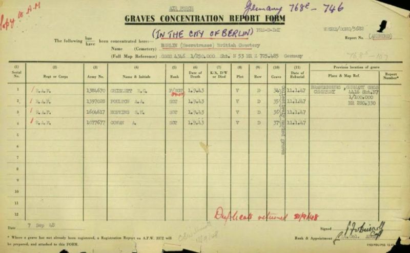 Stirling_EF401_grave_concentration_form